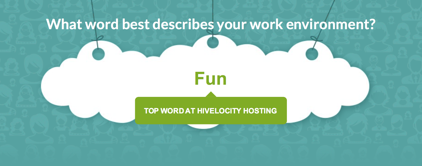 An image of a cloud with the text, "What word best describes your work environment?" and "Fun" highlighted below it.