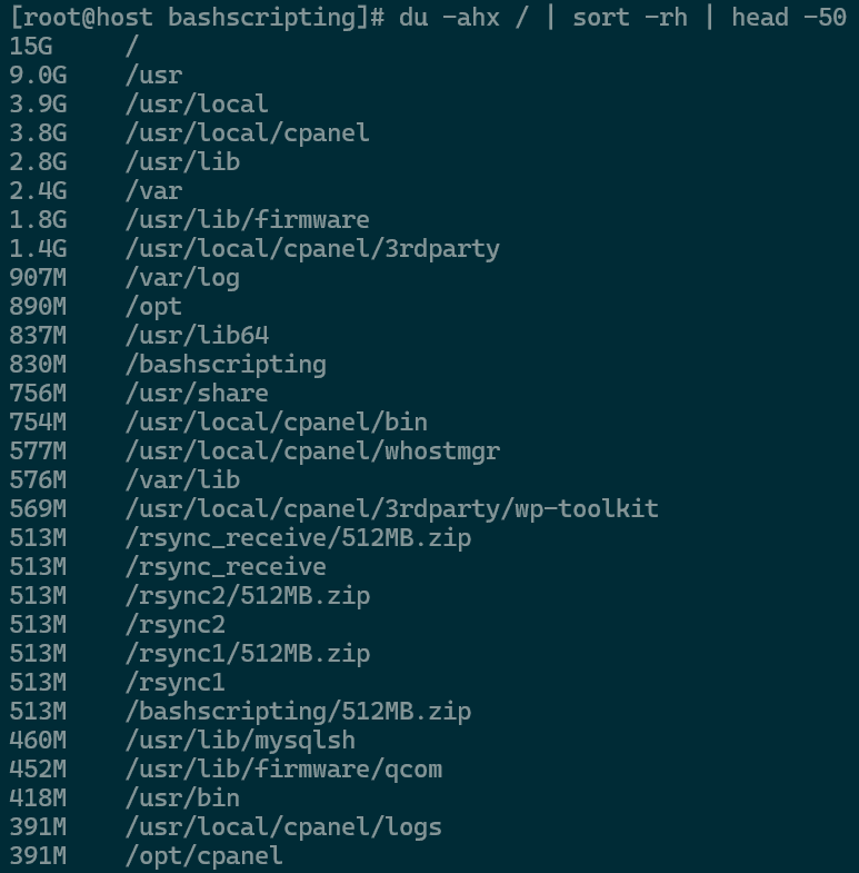 Disk Usage via du Command