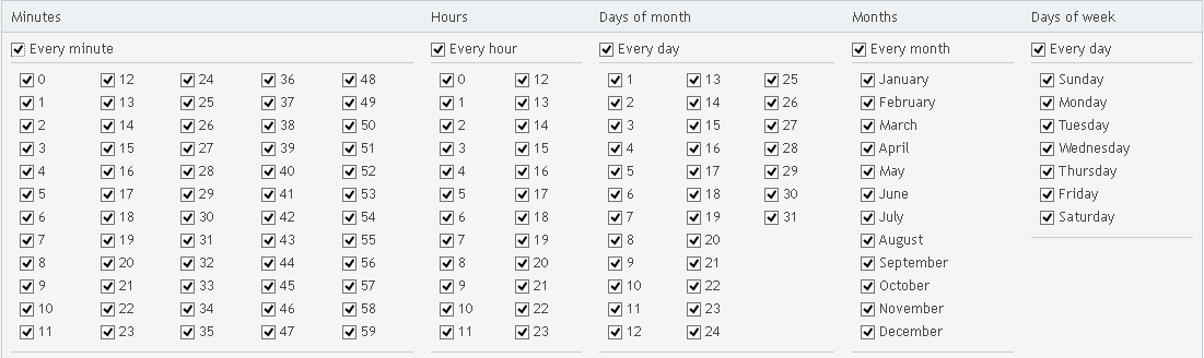 Sample calendar window highlighting the option to schedule for every minute of every hour of every day