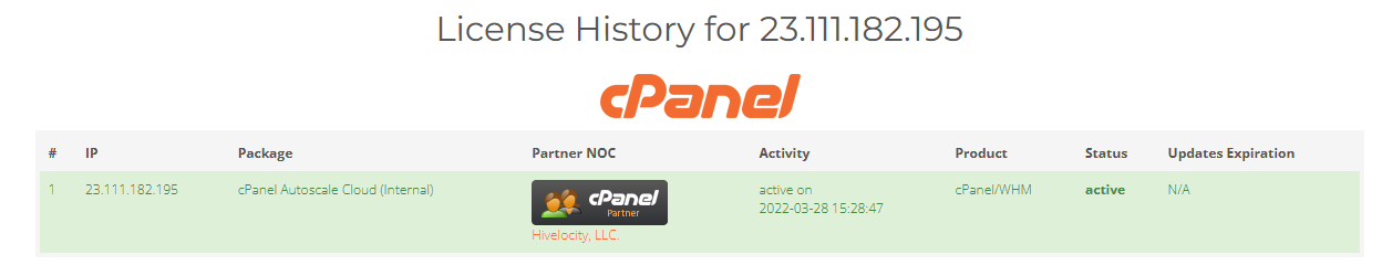 Active cPanel License 