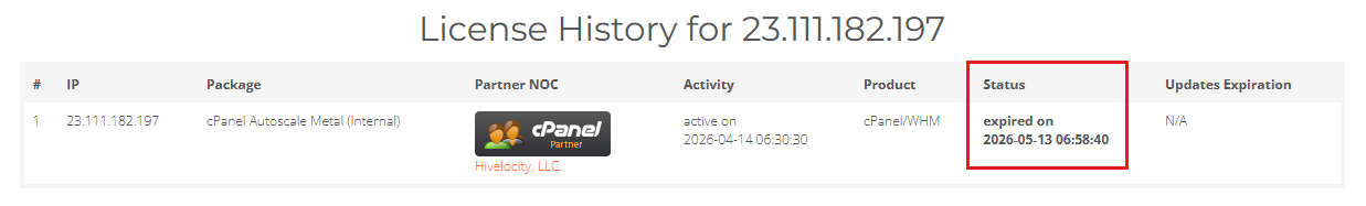 Inactive cPanel License