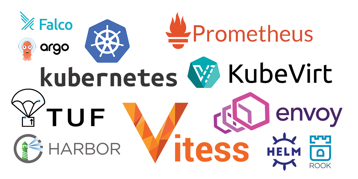 A collage of logos from various CNCF projects, including Kubernetes, Prometheus, Vitess, and more