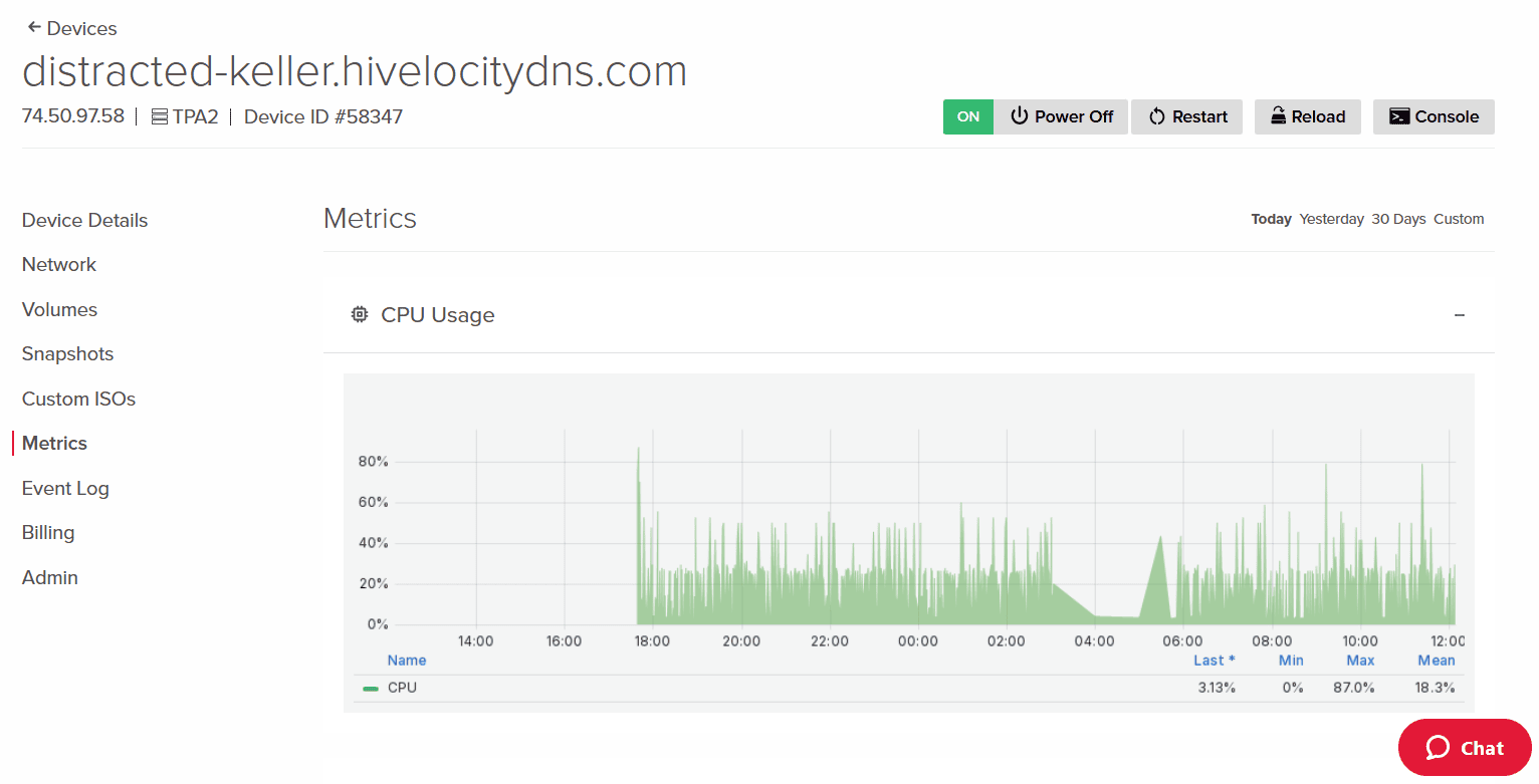 Metrics tab in myVelocity