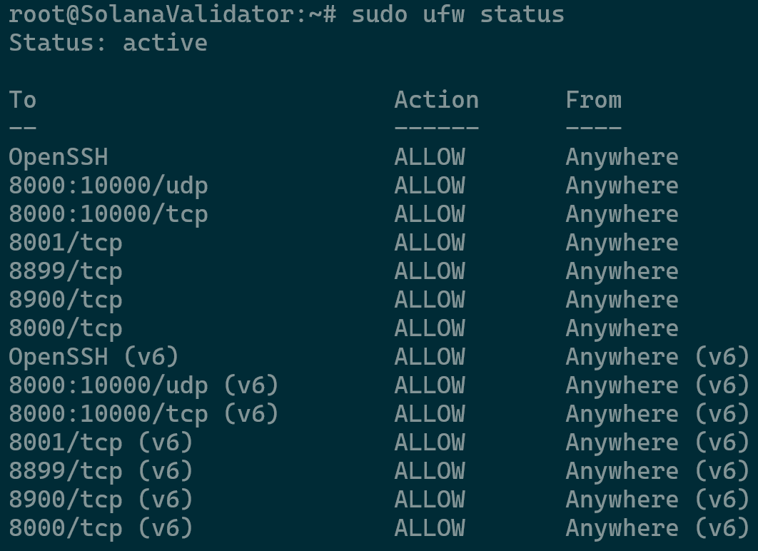 Applied Firewall Rules