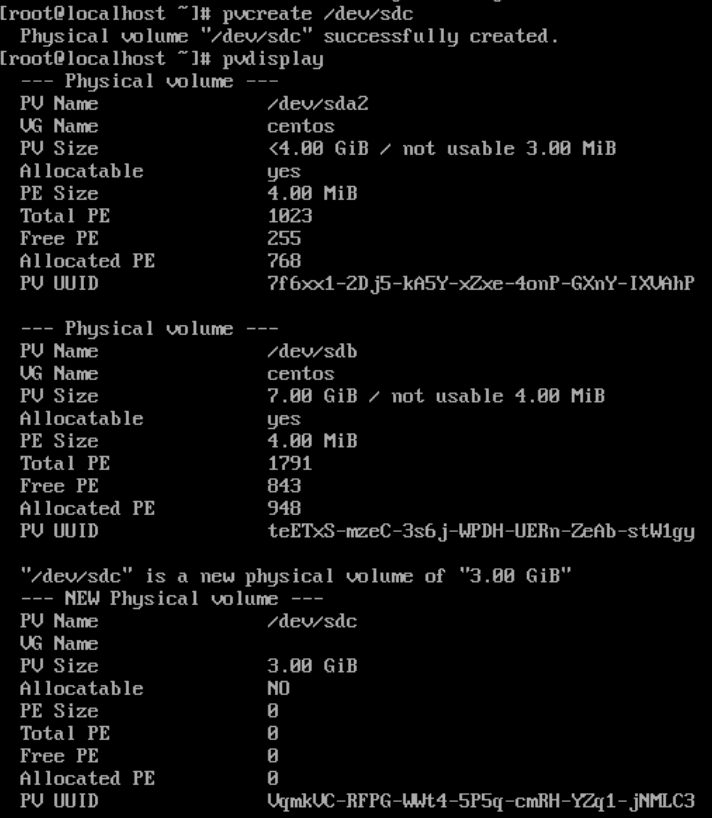 Creating a PV with the New Drive
