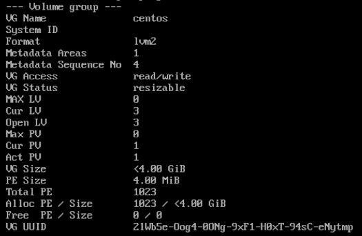 Volume Group Display