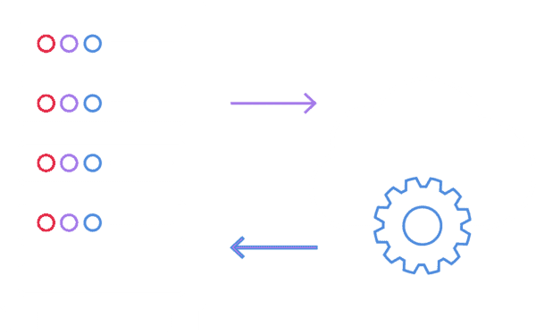 Dedicated Servers and Enterprise Cloud communication