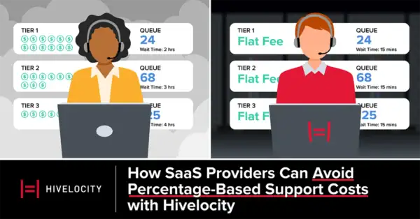 How SaaS Providers Can Avoid Percentage-Based Support Costs with Hivelocity