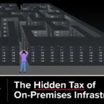The Hidden Tax of On-Premises Infrastructure